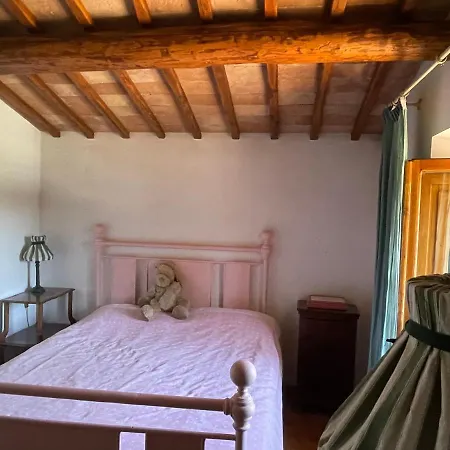 Βίλα Casale Castelli